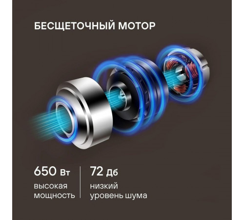 Пылесос Rondell RDE-2070
