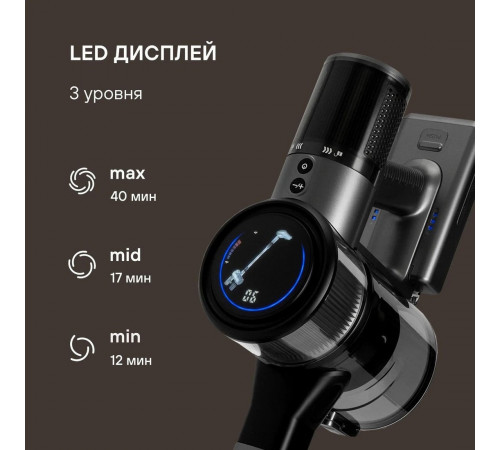 Пылесос Rondell RDE-2070