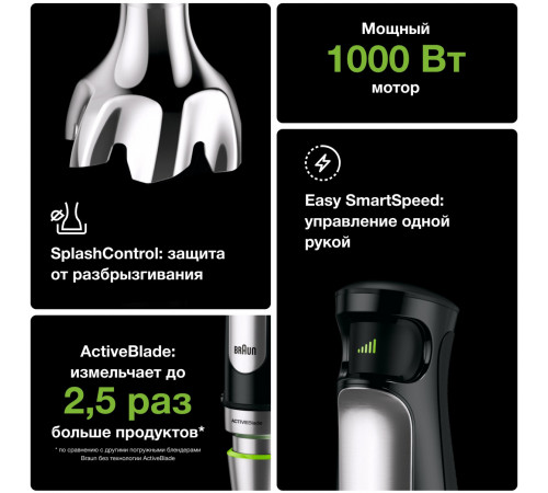 Блендер Braun MQ 7045 X