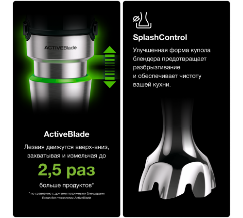 Блендер Braun MQ 7045 X