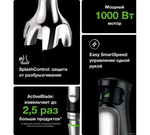 Блендер Braun MQ 7045 X