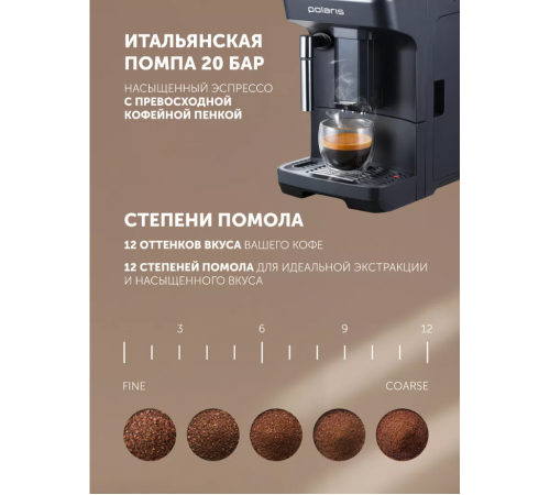 Кофемашина Polaris PACM 2048SW