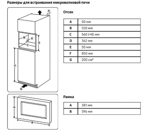 Микроволновая печь Samsung MS20A7013AB/BW