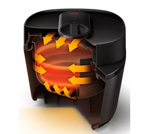 Мультиварка Philips HD2151/40