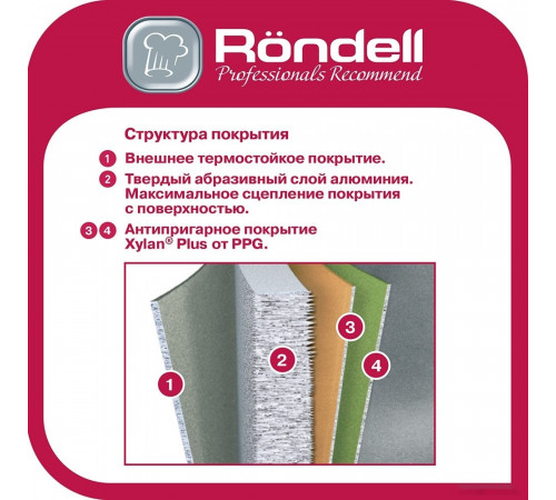 Сковорода-гриль Rondell Stolz RDA-1769
