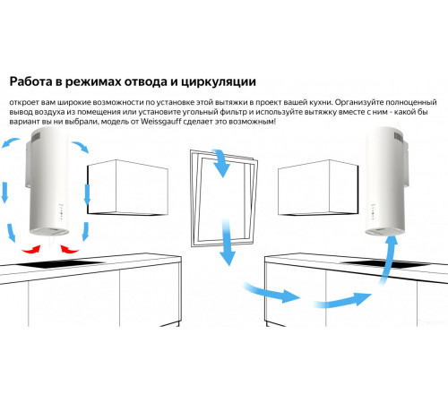Вытяжка Weissgauff Gracia WH