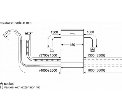 Посудомоечная машина Bosch SPV2IKX10E