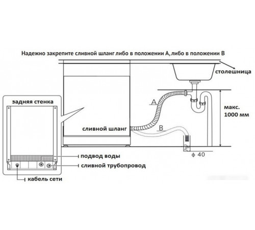 Посудомоечная машина Korting KDF 45240 N