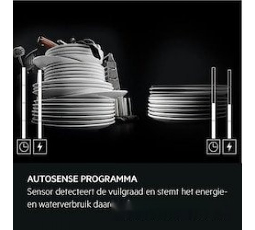Посудомоечная машина AEG FSB64907Z