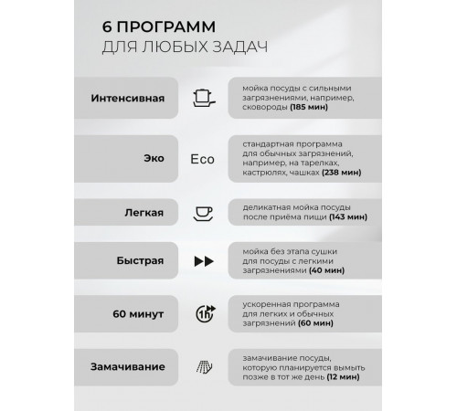 Посудомоечная машина LEX DW4563N WH