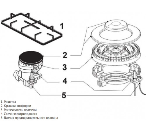 Варочная панель Korting HGG 4825 CTB