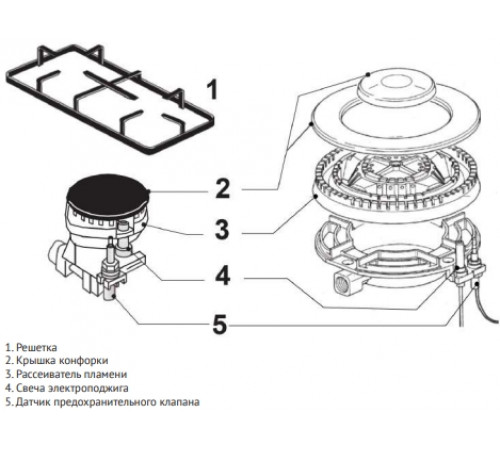 Варочная панель Korting HGG 6911 CTRB