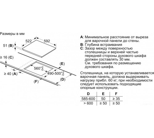 Варочная панель Bosch PUG61KAA5E