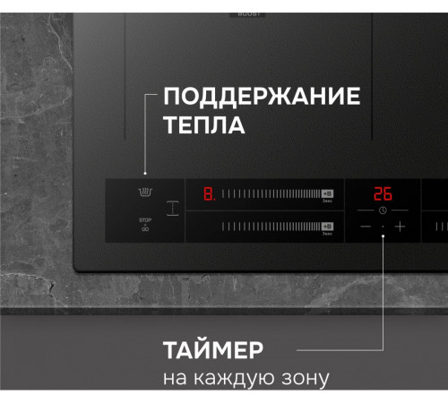 Варочная панель Zigmund & Shtain CI 24.4 B
