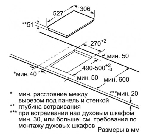Варочная панель Bosch PIB375FB1E