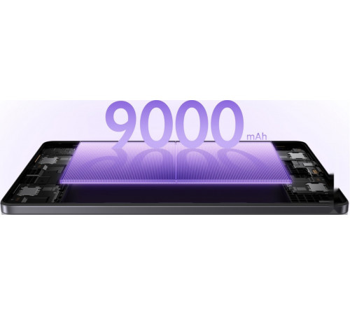 Планшет Xiaomi Redmi Pad 2 4G 8GB/256GB международная версия (темно-серый)