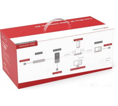 Видеодомофон Hikvision DS-KIS603-P