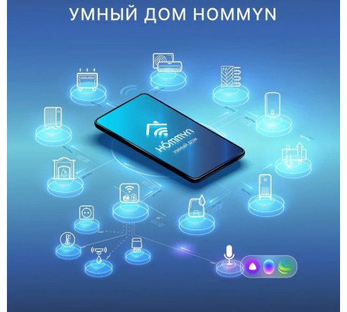 Центр управления (хаб) Hommyn Hub HH-01
