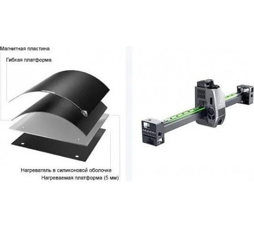 3D принтер Creality K2 Plus Combo