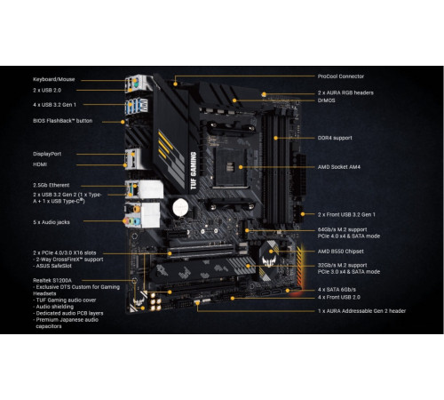 Материнская плата Asus TUF Gaming B550M-Plus