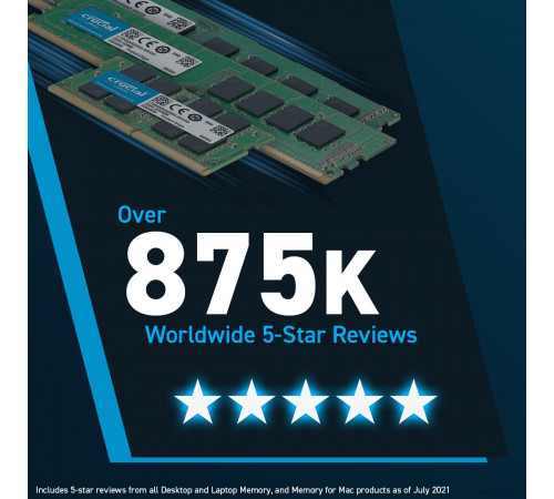 Модуль памяти Crucial 16ГБ DDR5 5600 МГц CT16G56C46U5