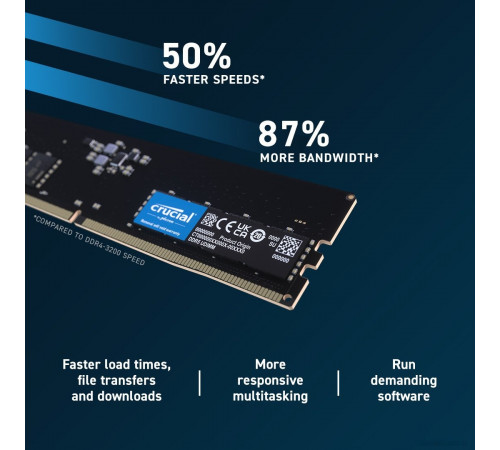 Модуль памяти Crucial 16ГБ DDR5 5600 МГц CT16G56C46U5T