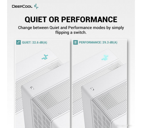 Кулер для процессора Deepcool Assassin IV White Edition