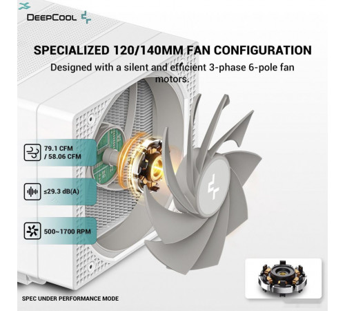 Кулер для процессора Deepcool Assassin IV White Edition