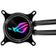 Жидкостное охлаждение для процессора Asus ROG Strix LC III 360 ARGB