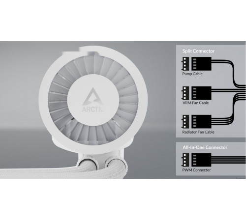 Жидкостное охлаждение для процессора Arctic Liquid Freezer III 280 A-RGB White ACFRE00151A