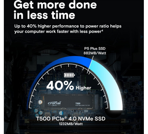 SSD Crucial T500 500GB CT500T500SSD8
