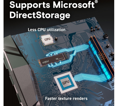 SSD Crucial T500 500GB CT500T500SSD8