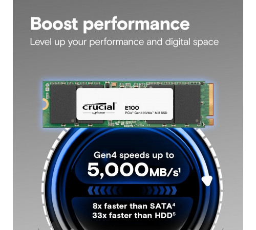 SSD Crucial E100 1TB CT1000E100SSD8