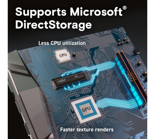 SSD Crucial T500 2TB CT2000T500SSD5
