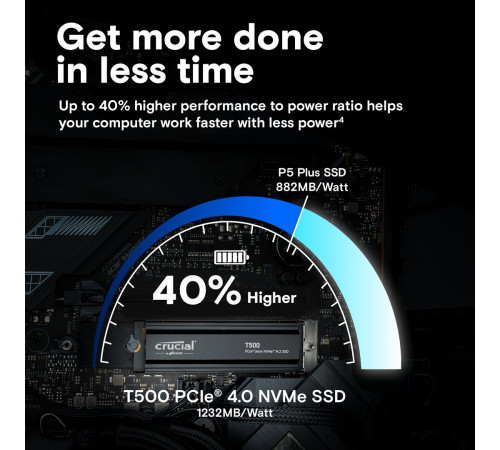 SSD Crucial T500 2TB CT2000T500SSD5
