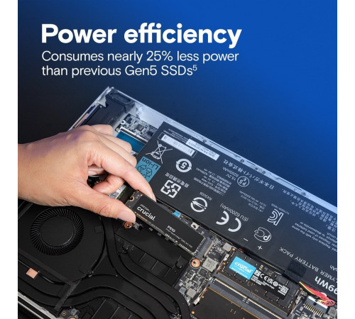 SSD Crucial P510 1TB CT1000P510SSD8