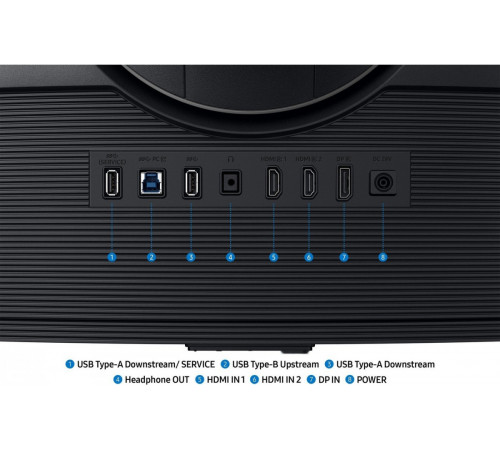 Монитор Samsung Odyssey G7 G75F LS37FG756EIXCI