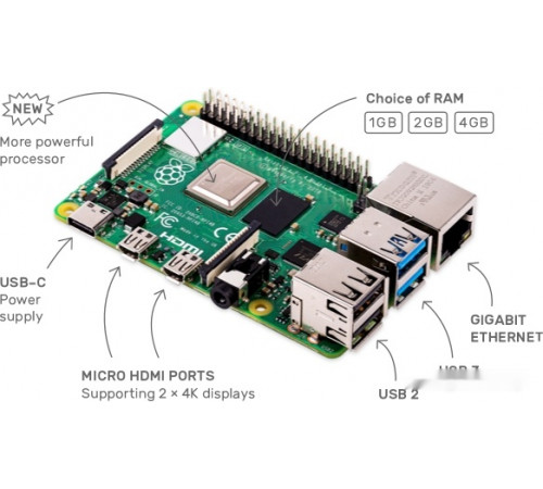 Компьютер Raspberry Pi 4 Model B 4GB