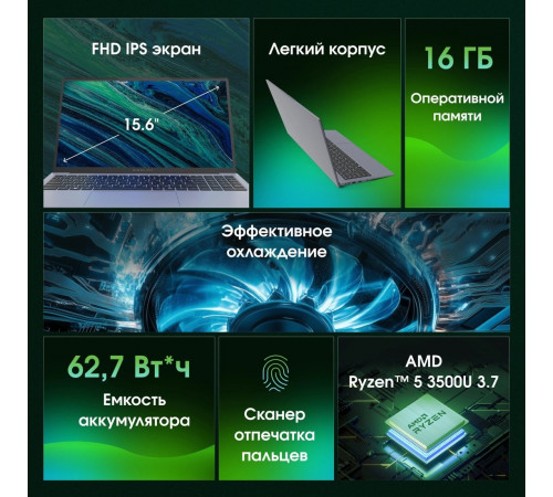 Ноутбук DIGMA Pro Cursus DN15R5-ADXW10