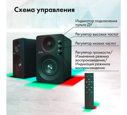 Компьютерная акустика GMNG GG-SP610ACW
