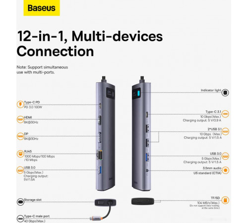USB-хаб Baseus Metal Gleam Series 12-in-1 Multifunctional Type-C Hub Docking Station WKWG020213