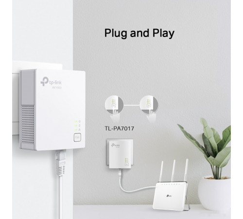 Беспроводной маршрутизатор TP-Link TL-PA7017 KIT