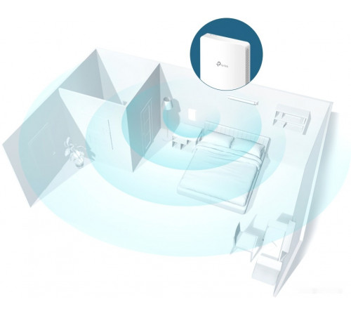 Беспроводной маршрутизатор TP-Link EAP235-Wall