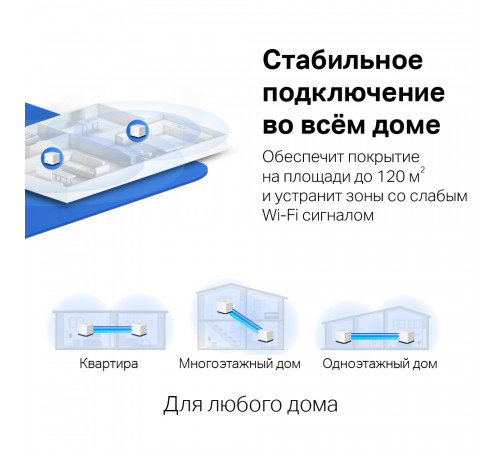 Беспроводной маршрутизатор Mercusys Halo H50G (2 шт)