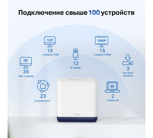 Беспроводной маршрутизатор Mercusys Halo H50G (2 шт)