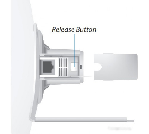 Беспроводной маршрутизатор Ubiquiti PowerBeam ac [PBE-5AC-500]