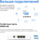 Беспроводной маршрутизатор Mercusys Halo H80X (3-pack)