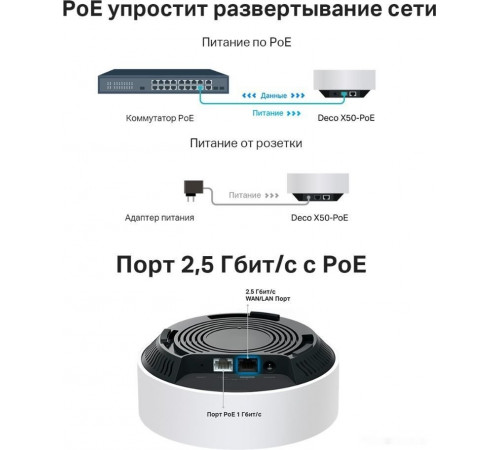 Беспроводной маршрутизатор TP-Link Deco X50-PoE (1 шт)
