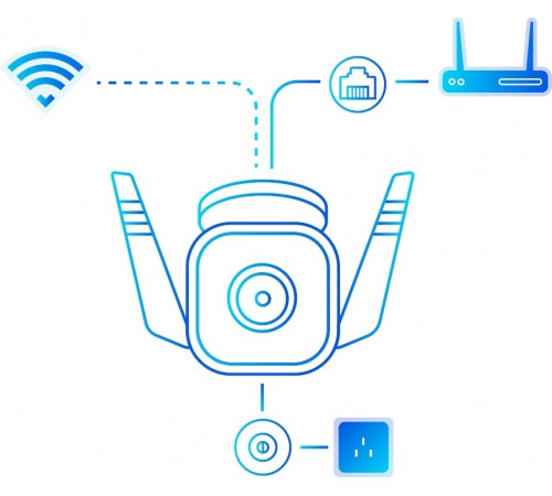 IP-камера TP-Link C310