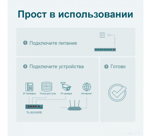 Коммутатор TP-Link TL-SG105PE